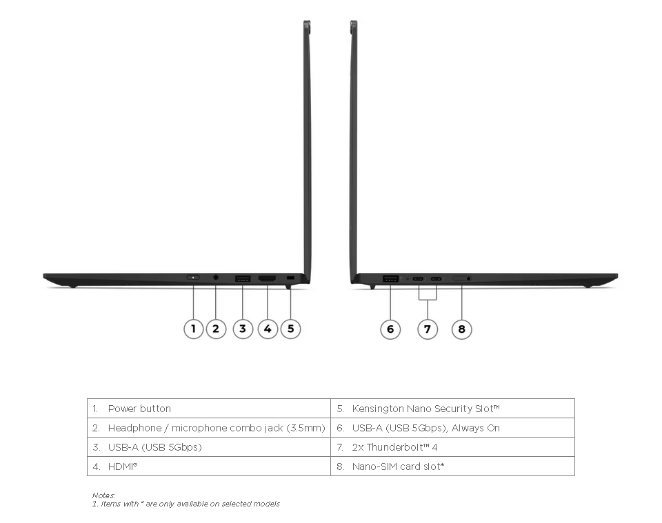 Lenovo ThinkPad X1 Carbon Gen13 Aura Edition Intel Core Ultra 7-265U, 64GB DDR5, 1TB SSD, Integrated Intel Graphics, 14" WUXGA IPS 500nits 100% sRGB Multi Touch, KYB Backlit Arabic/English, Fingerprint Reader, Win11 Pro 64, 3Yr - 21NX00GJGR - Image 4