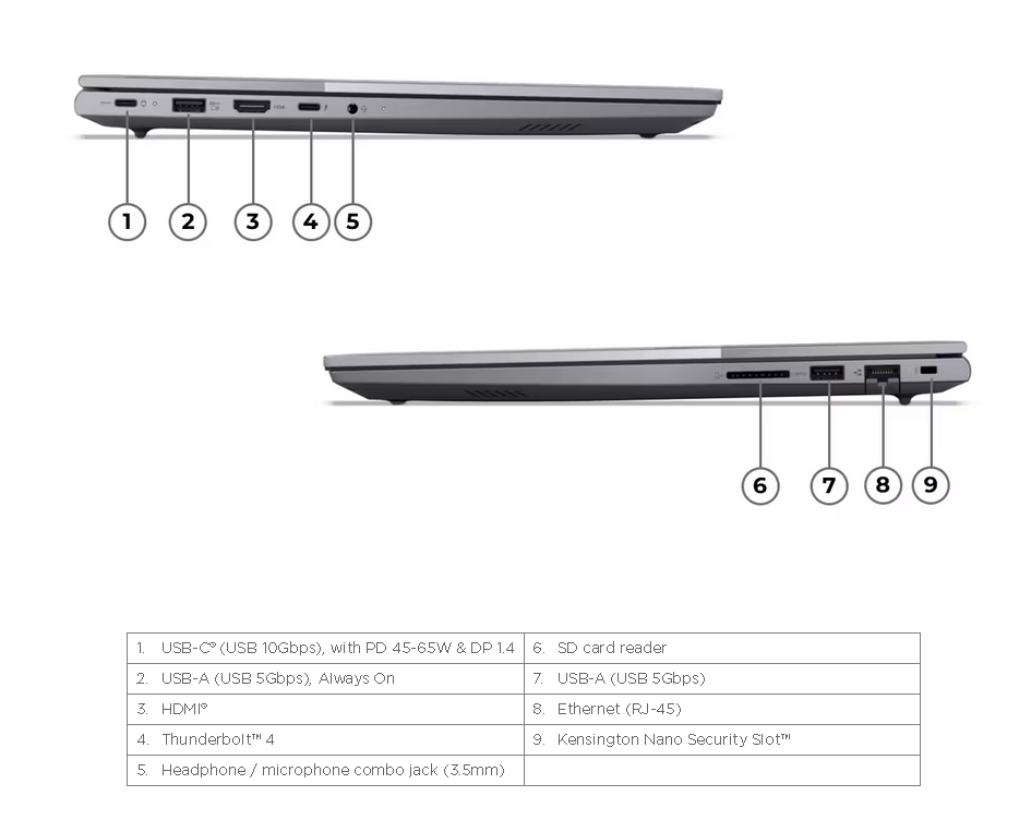 Lenovo ThinkBook 16 Gen 8 Intel Core Ultra 5-210H, 16GB DDR5, 512GB SSD, Integrated Intel Graphics, 16″ WUXGA IPS 300nits 45% NTSC Non-Touch, KYB Non-Backlit Arabic/English w/NumPad, Fingerprint Reader, Win11 Pro, 1Yr - 21SH006RGR - Image 5