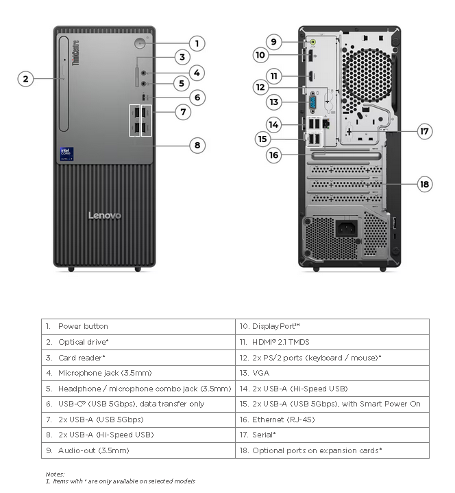 Lenovo ThinkCentre Neo 50t Gen 6 TWR Intel Core Ultra 7-265, 8GB DDR5, 512GB SSD, Integrated Intel Graphics, USB Calliope Mouse/KYB English (UK), No OS, 1Yr - 13BD001SGP - Image 4