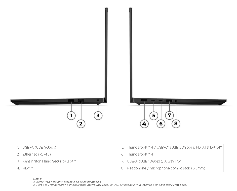 Lenovo ThinkPad E14 Gen 7 Intel Core Ultra 5-226V, 16GB DDR5, 512GB SSD, Integrated Intel Arc Graphics, 14" WUXGA IPS 300nits 45% NTSC Non-Touch, KYB Backlit English/Arabic, Fingerprint Reader, No OS, 1Yr - 21U2003YGR - Image 5