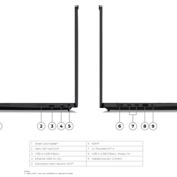 Lenovo ThinkPad P16s Gen 4 Price In Dubai UAE