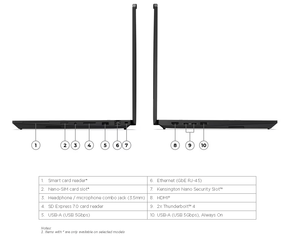 Lenovo ThinkPad P16v Gen 3 Intel Core Ultra 9-285H, 64GB DDR5, 1TB SSD, NVIDIA RTX PRO 2000 Blackwell Generation 8GB Graphics, 16" WUXGA IPS 500nits 100% sRGB Non-Touch, KYB Backlit Arabic/English w/NumPad, Fingerprint Reader, Win11 Pro 64, 3Yr - 21RS0019GR - Image 4