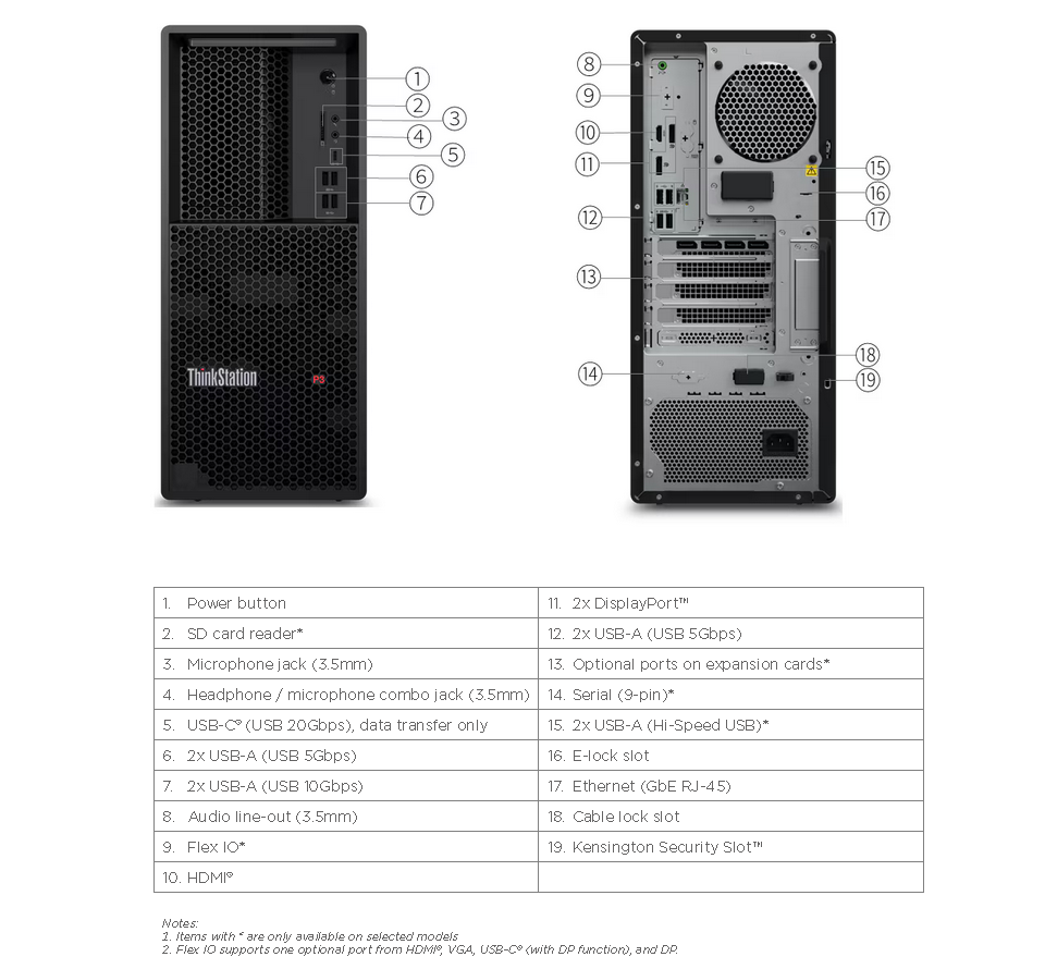 Lenovo ThinkStation P3 TWR Gen 2 Intel Core Ultra 7-265, 32GB DDR5, 1TB SSD, Integrated Intel Graphics, USB Calliope KYB Arabic 253/English, USB Calliope Mouse, Win11 Pro 64, 3Yr - 30HT006RAX - Image 4