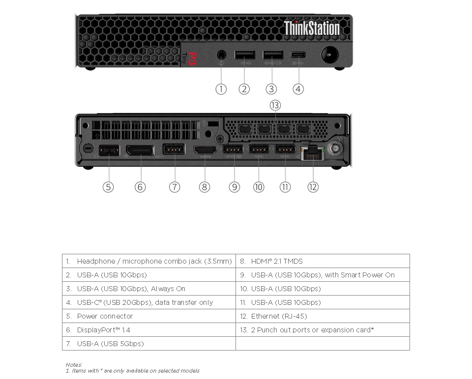 Lenovo ThinkStation P3 Tiny TWR Gen 2 Intel Core Ultra 7-265, 32GB DDR5, 1TB SSD, Integrated Intel Graphics, USB Calliope KYB Arabic 253/English, USB Calliope Mouse, Win11 Pro 64, 3Yr - 30K5002XAX - Image 4