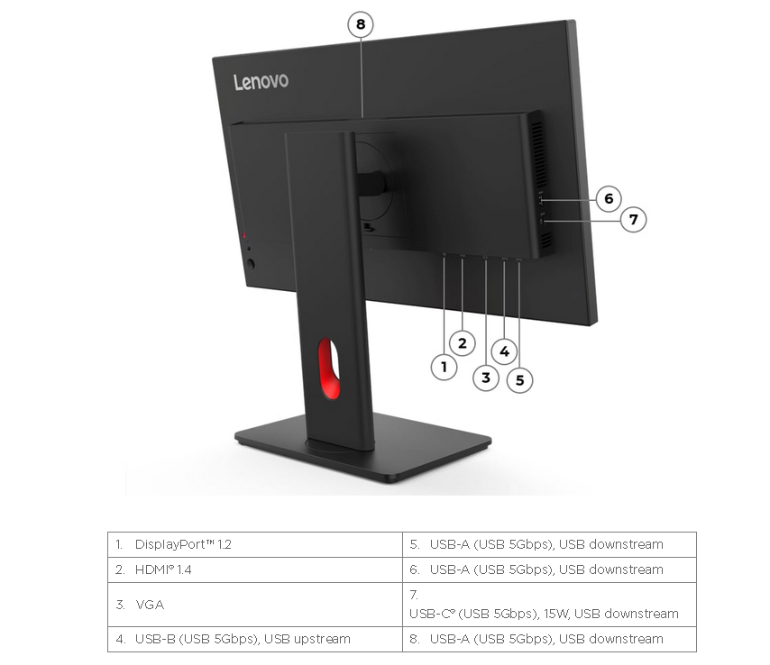Lenovo ThinkVision T24-40 Monitor