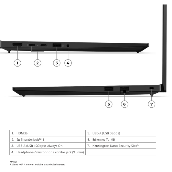 Lenovo ThinkPad E14 Gen 8 Intel Core Ultra 5-325, 16GB DDR5, 512GB SSD, Integrated Intel Graphics, 14″ WUXGA IPS 400nits 45% NTSC Non-Touch, KYB Backlit English/Arabic, Fingerprint Reader, Win11 Pro, 1Yr - 21Y6001UGR - Image 5