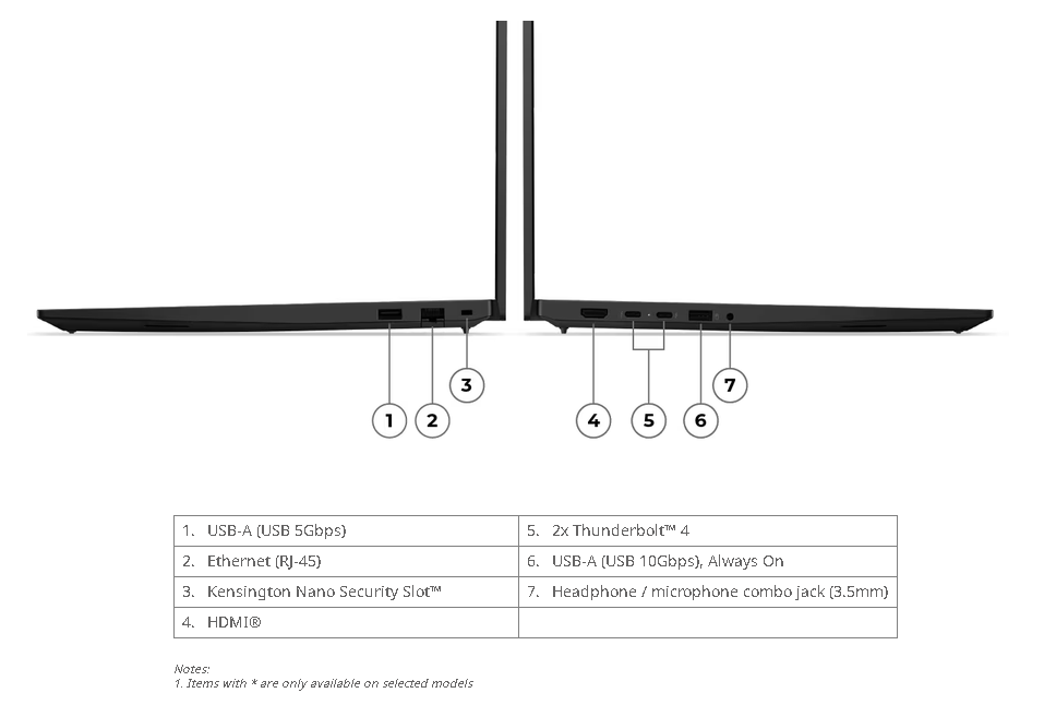Lenovo ThinkPad E16 Gen 4 Intel Core Ultra 5-325, 16GB DDR5, 512GB SSD, Integrated Intel Graphics, 16″ WUXGA IPS 400nits 45% NTSC Non-Touch, KYB Backlit English/Arabic w/NumPad, Fingerprint Reader, Win11 Pro, 2Yr - 21YC002XGR - Image 4
