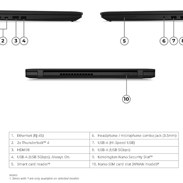 Lenovo ThinkPad L16 Gen 3 Intel Core Ultra 5-325, 16GB DDR5, 512GB SSD, Integrated Intel Graphics, 16″ WUXGA IPS 400nits 45% NTSC Non-Touch, KYB Backlit English/Arabic w/NumPad, Fingerprint Reader, Win11 Pro, 3Yr - 21X8001LGR - Image 4