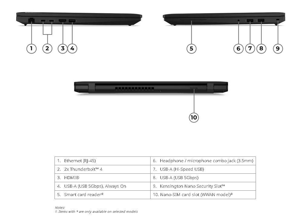 Lenovo ThinkPad L16 Gen 3 Intel Core Ultra 5-325, 16GB DDR5, 512GB SSD, Integrated Intel Graphics, 16″ WUXGA IPS 400nits 45% NTSC Non-Touch, KYB Backlit English/Arabic w/NumPad, Fingerprint Reader, Win11 Pro, 3Yr - 21X8001LGR - Image 4