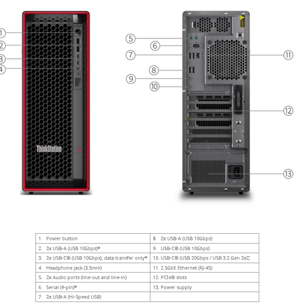 Lenovo ThinkStation P5 Gen 2 (750W) TWR Workstation Intel Xeon 634, 32GB DDR5, 1TB SSD, NVIDIA RTX A1000 8GB Graphics, USB Calliope Mouse/KYB Arabic/English, Win11 Pro 64 for Workstations, 3Yr - 30KB0006AX - Image 4