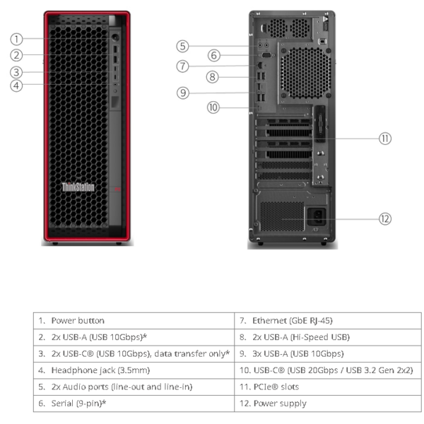 Lenovo ThinkStation P5 TWR (1000W) Intel Xeon w5-2465X, 32GB DDR5, 1TB SSD, No Graphics Card, USB Traditional KYB Arabic/English, USB Calliope Mouse, Win11 Pro 64 for Workstations, 3Yr - 30GA002RAX - Image 5
