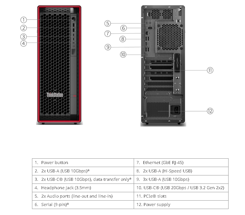 Lenovo ThinkStation P5 TWR (1000W) Intel Xeon w5-2465X, 32GB DDR5, 1TB SSD, No Graphics Card, USB Traditional KYB Arabic/English, USB Calliope Mouse, Win11 Pro 64 for Workstations, 3Yr - 30GA002RAX - Image 5