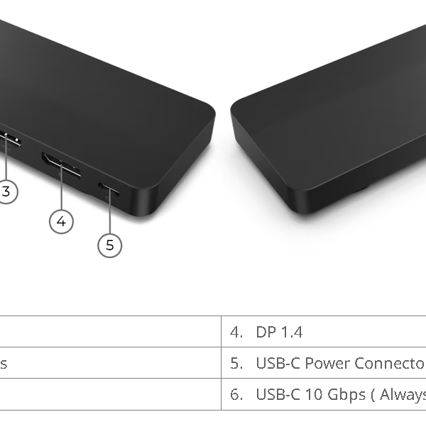 Lenovo USB-C Dual Display Travel Dock with 100W Adapter - 40B90100UK - Image 4