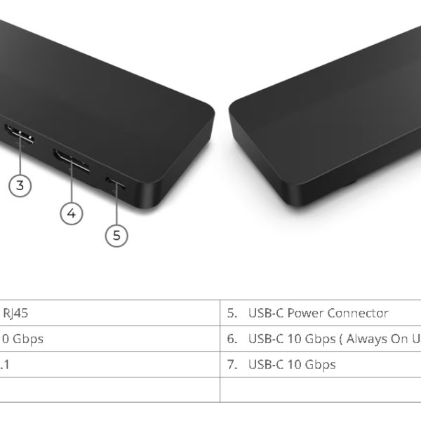 Lenovo USB-C Dual Display Travel Dock w/o Adapter - 40B90000WW - Image 4