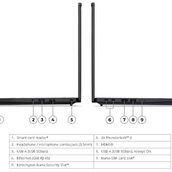 Lenovo ThinkPad P14s Gen 7 AMD Ryzen AI 7 PRO 450, 16GB DDR5, 512GB SSD, Integrated AMD Radeon 860M Graphics, 14" WUXGA 500nits 100% sRGB Multi-Touch, KYB Backlit Arabic/English, Fingerprint Reader, Win11 Pro 64, 3Yr - 21X0S07600 - Image 4
