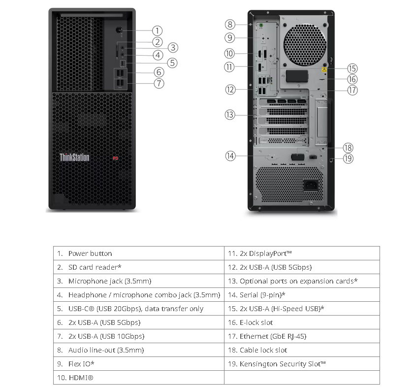 Lenovo ThinkStation P3 TWR Gen 2 Intel Core Ultra 9-285K, 16GB DDR5, 512GB SSD, Integrated Intel Graphics, USB Traditional KYB Arabic/English, USB Calliope Mouse, Win11 Pro 64, 3Yr - 30HTS18100 - Image 4